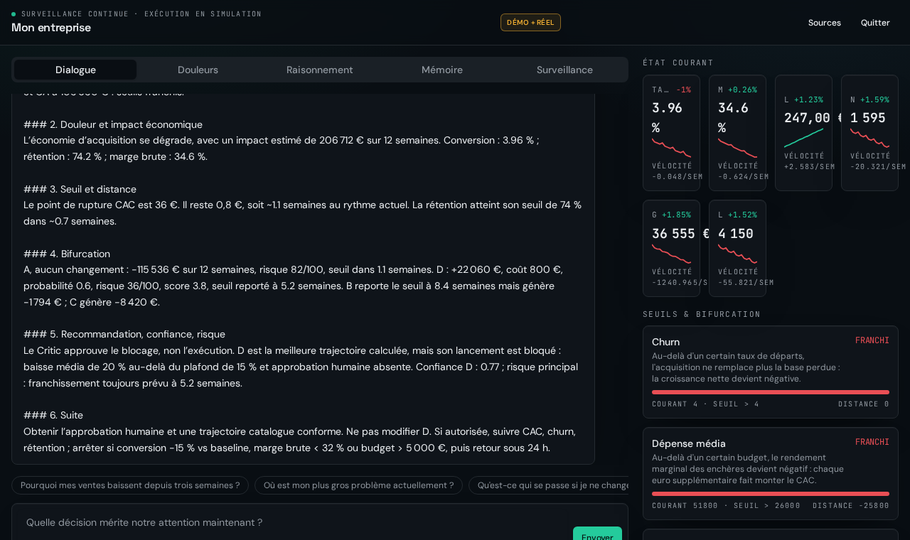 Console décisionnelle Business Decision OS : situation, options comparées, recommandation expliquée et preuve de décision